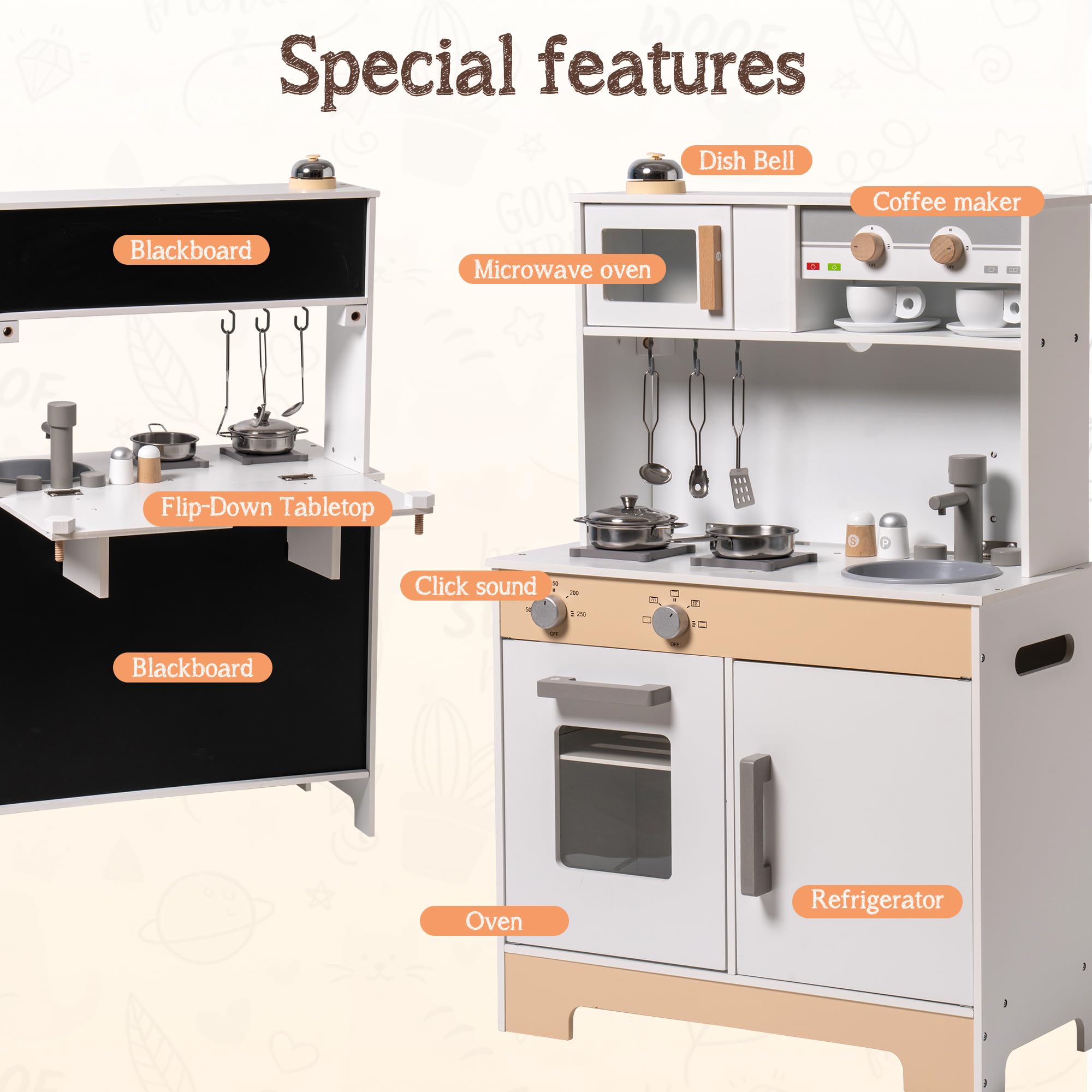Chalkboard Kitchen