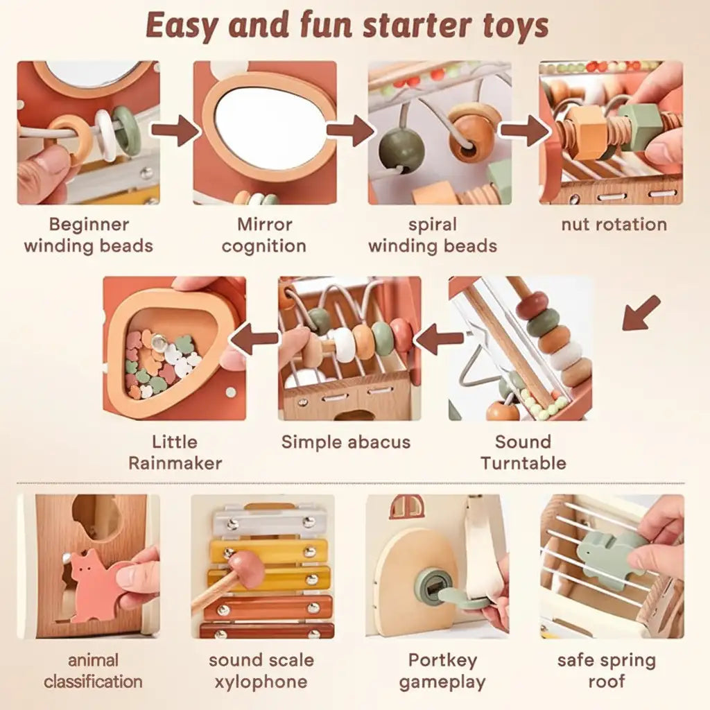 Activity Cube