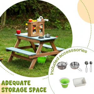 Activity Table