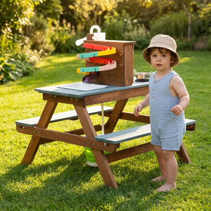 Activity Table