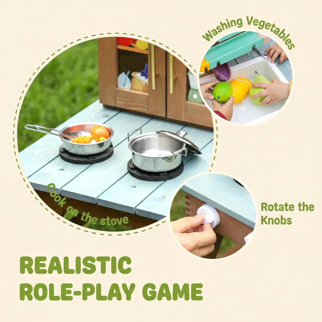 Activity Table