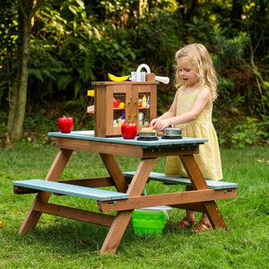 Activity Table