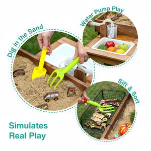 Water Table